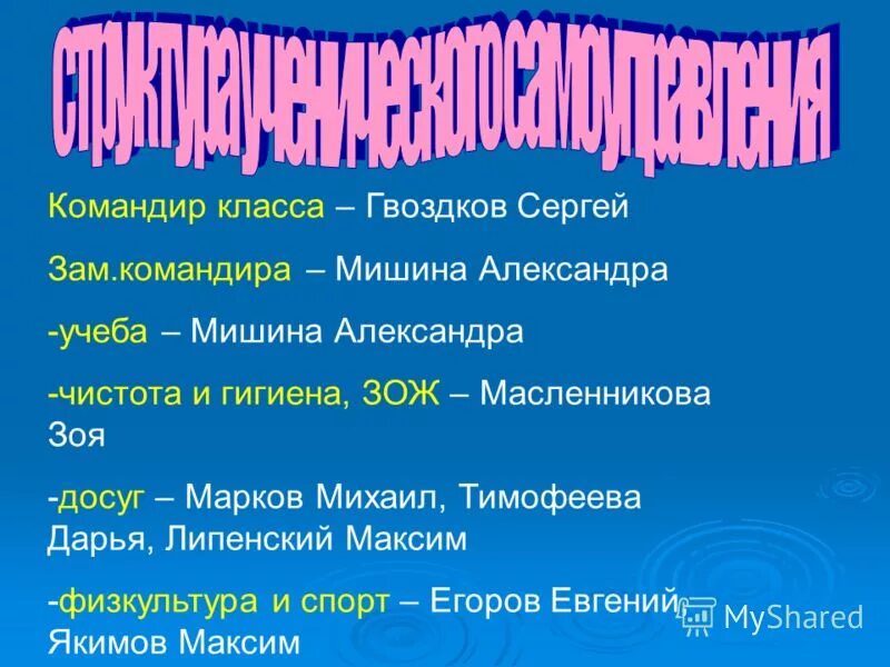Командир класса. Командир класса