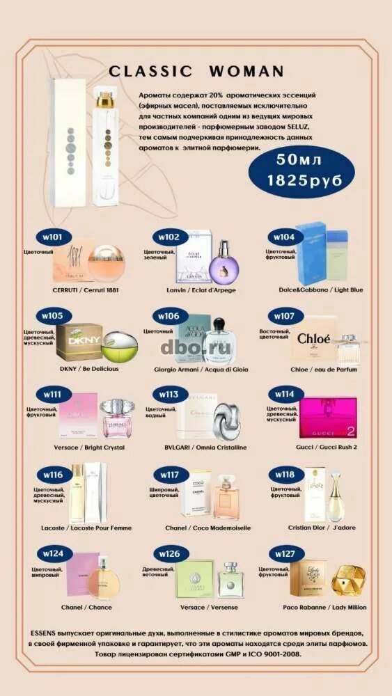 Essence какой аромат. Парфюм эссенс. essence духи. ароматы эссенс с картинками оригиналов. ароматы эссенс каталог.
