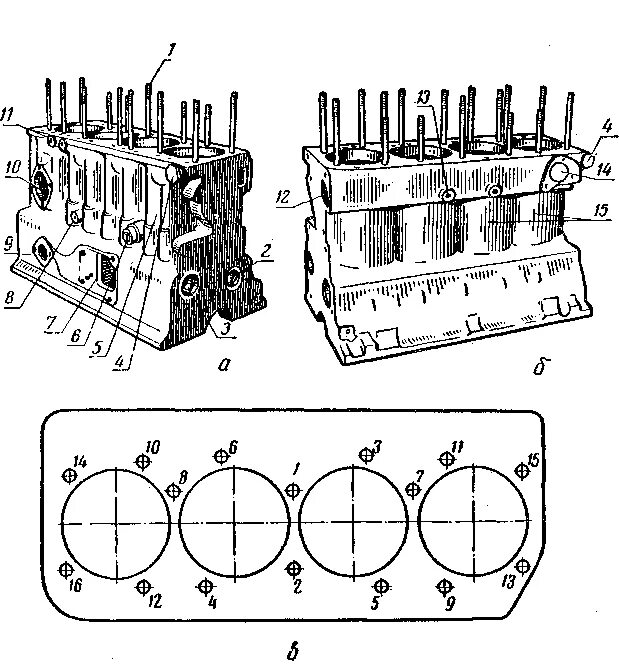 порядок цилиндров т 40. порядок работы цилиндров мтз. порядок регулировки клапанов мтз 80 д 240 схема. такты 4х цилиндрового двигателя. д 245 регулировка клапанов зазоры.