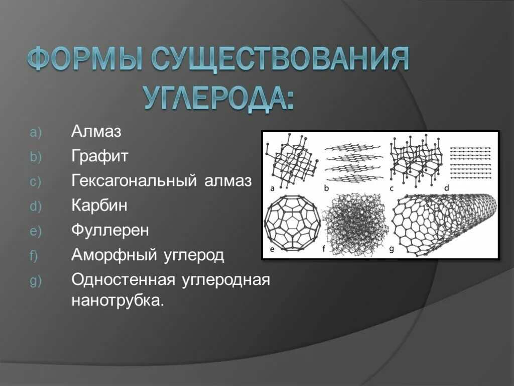 Аморфный углерод 4 буквы сканворд