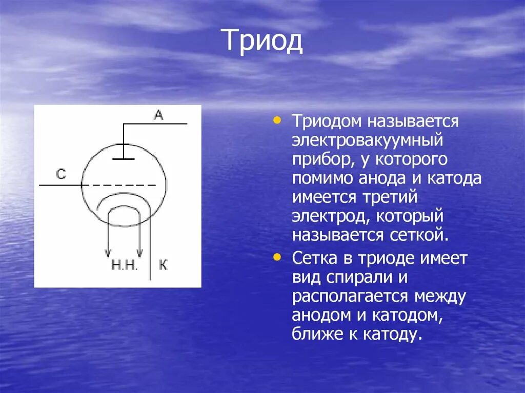 Как называется электронные приборы. Электровакуумные приборы диод триод. вакуумный прибор триод. электронные лампы – диоды и триоды.. ламповые приборы триод.