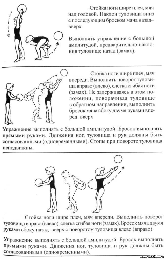 Техника выполнения бросков набивного мяча. Бросок набивного мяча сидя техника выполнения. Упражнения с ловлей мячей. Бросок и ловля мяча. Тренировка с набивным мячом.
