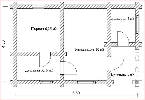 Планировка бани своими руками