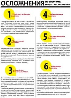 Глютеновое ожирение у женщин что это
