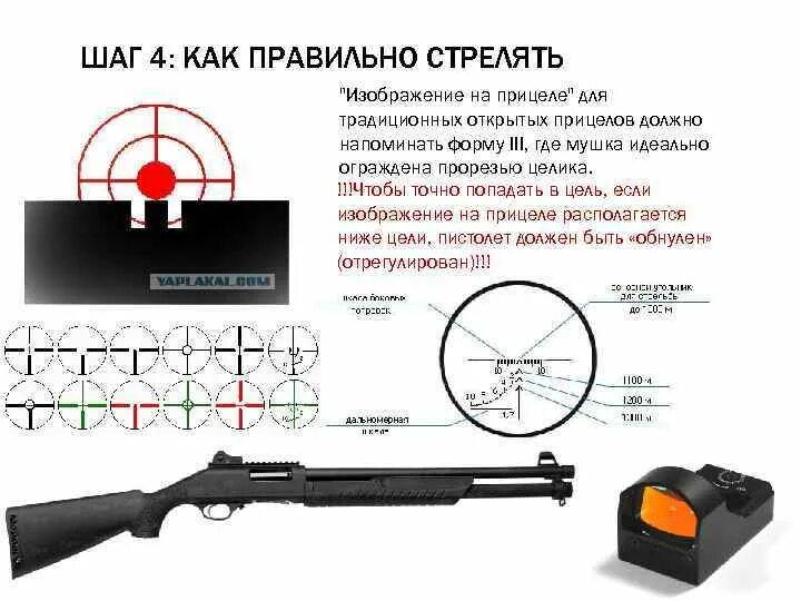 Как установить оптический прицел. Прицел воздушка 4/5. Коллиматорный прицел для пневматики Хатсан. Схема пристрелки пневматической винтовки Хатсан 125. Пристрелка воздушки Хатсан 125.