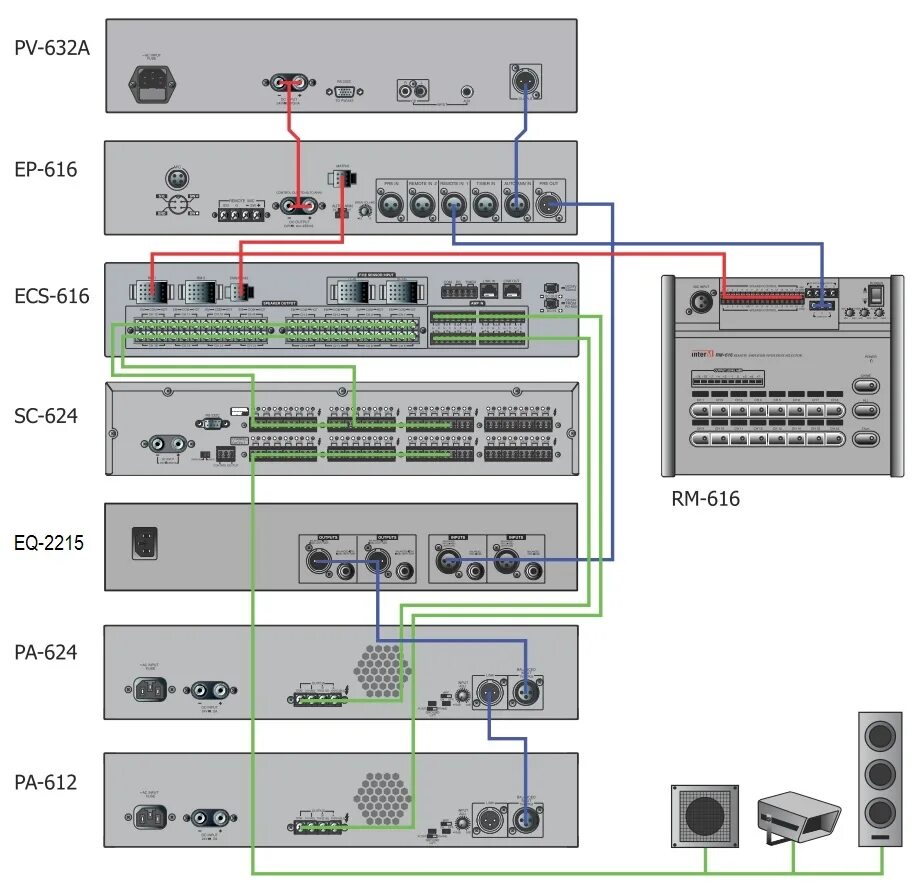 Inter system. Inter-m 9000 стойка. Стойка СОУЭ Inter-m. Inter-m Ep-6216. Inter m Ep 9216.