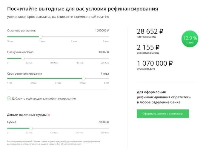 Рефинансирование кредита. Рефинансирование ипотеки в Сбербанке в 2020 году. Рефинансирование ипотеки Сбербанка в Сбербанке в 2020 году. Рефинансирование ипотеки Сбербанк условия. Рефинансирование ипотечной ставки