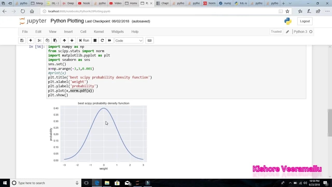 How to plot. How to plot
