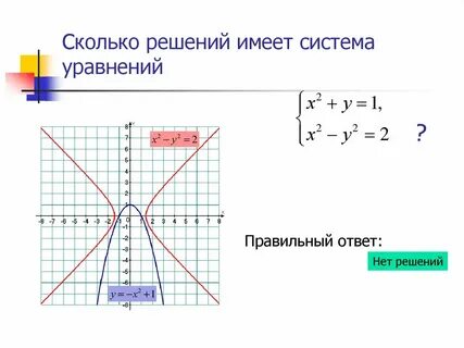 Определите сколько решений имеет система
