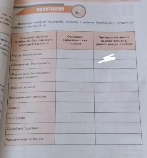 Составляющие здоровья обж 9 класс. ОБЖ таблица. Таблица по ОБЖ 9 класс. Таблица по ОБЖ составляющие здоровья. Таблица 9 ОБЖ.