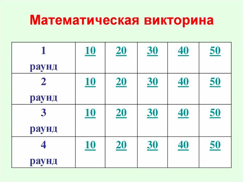 Викторины 2 класс с ответами презентация