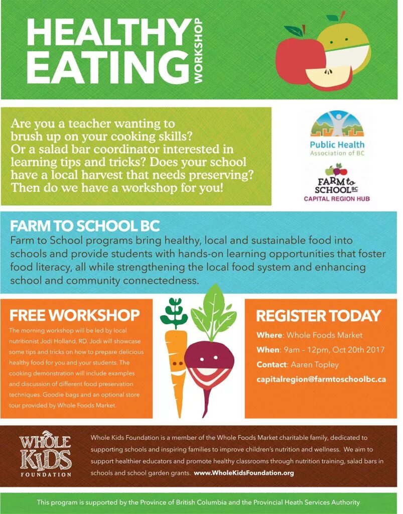 Проект по английскому языку you are what you eat. Eating eat eats правило. Как правильно eats или eates. Правило eat/ not. Clean cleaned правило.