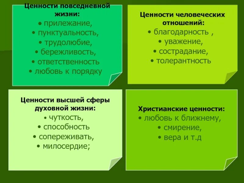 Ценности повседневной жизни. Ценности в повседневности. Высшие ценности. Ценности порядка.