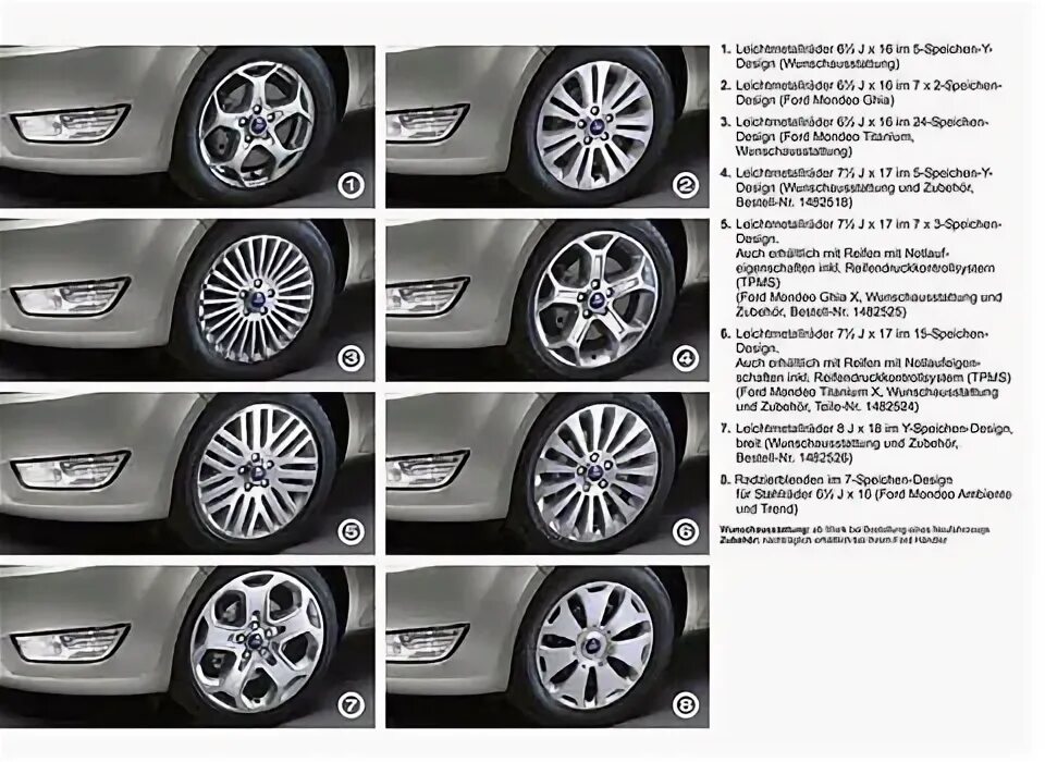 Форд Мондео 4 18 диски разболтовка. Форд Мондео 4 разболтовка колес 17. Мондео 4 размер колес. Разболтовка Ford Mondeo 4 2008. Форд мондео резина размер