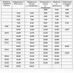 Волхов автобус 32