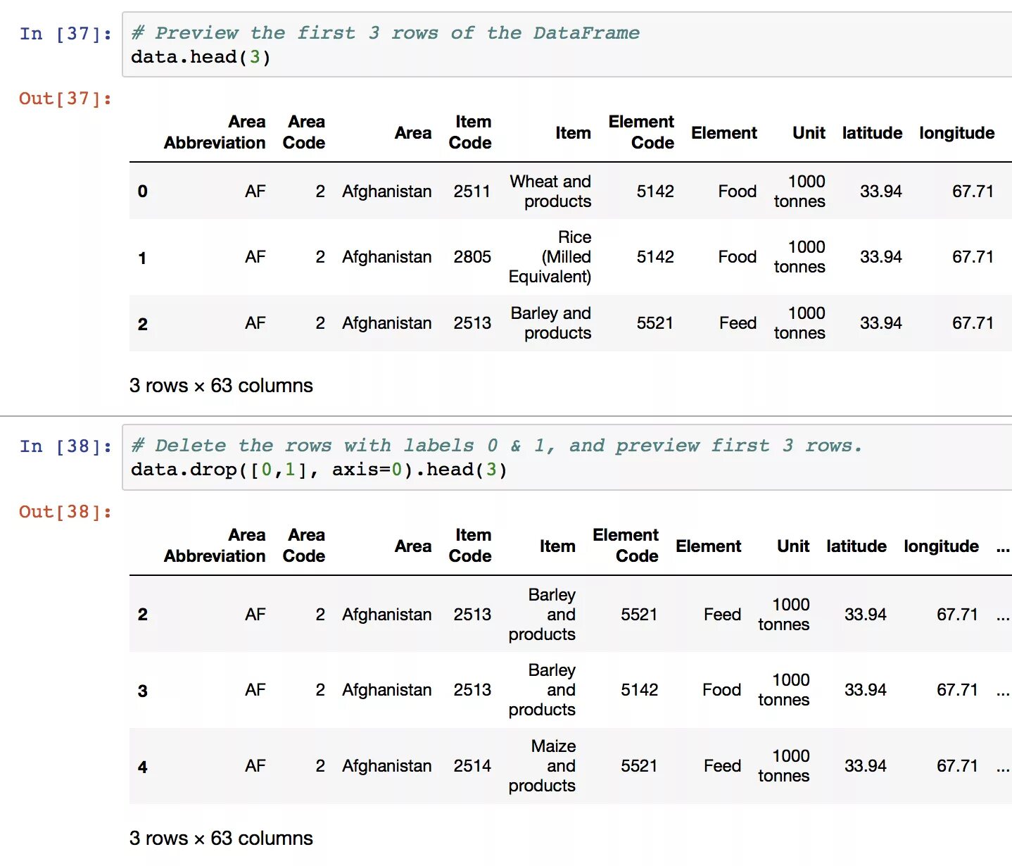 Pandas delete rows. Pandas axis. убрать строку pandas. pandas print markdown. drop pandas удалить строки по условию.