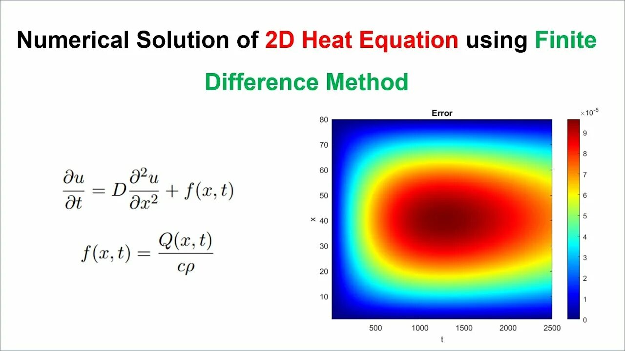 «base/state/temperature». Система вентиляции. Axiovision v16. Axiovision zeiss new objective installation guide. Heat d.
