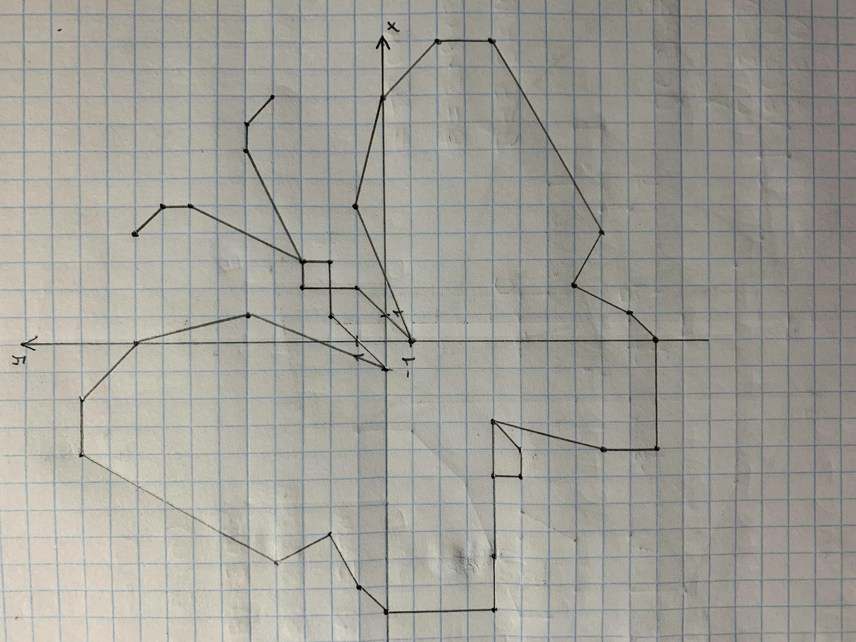 Начертите на координатной плоскости замкнутую ломаную. Координатные плоскости (-1,-7),(-5,-3),(-5,-3). Рисунки на координатной плоскости. Рисунок на координатной плоскости с координатами. Рисунки по координатной прямой.
