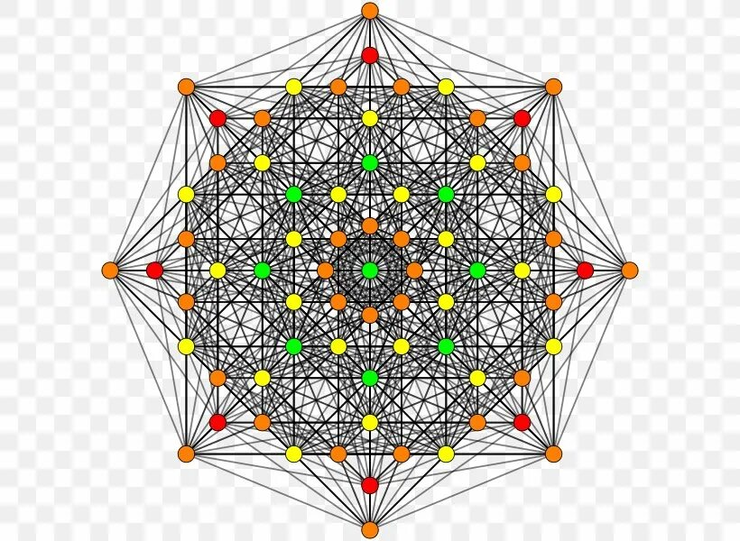 Geometry group
