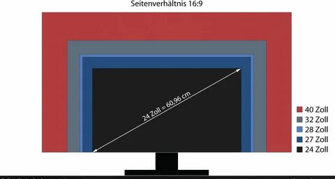 24 vs 27 zoll - www.soccer.org.il.