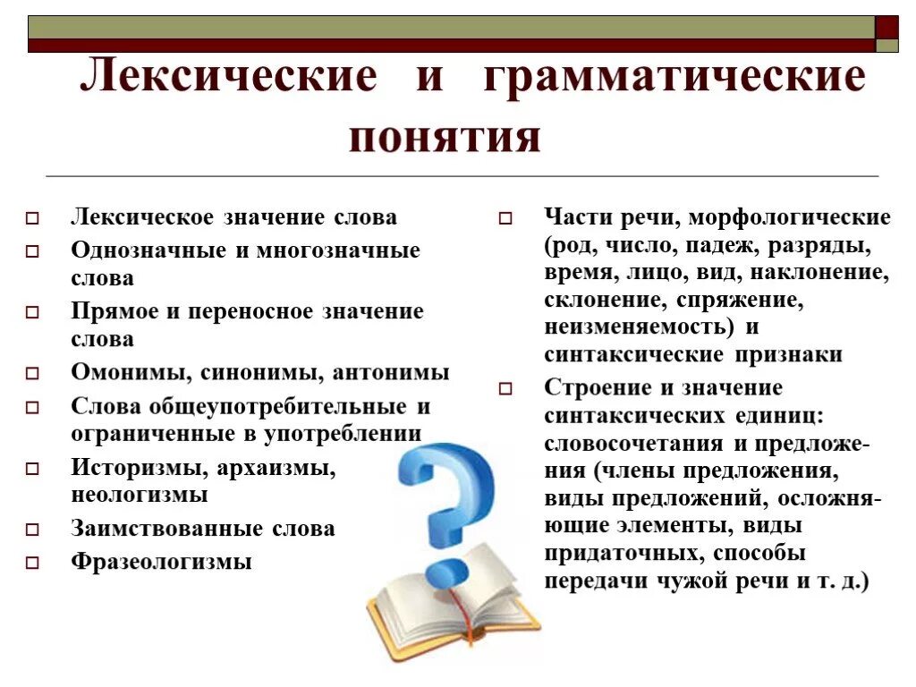 Лексическое различие. Лексическое и грамматическое значение слова. Лексическое и грамматическое значение примеры. Определить лексическое и грамматическое значение. Лексическое значение слова и понятие.