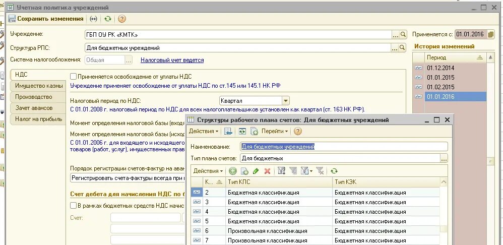 Кэк бюджетного учреждения. Нулевой КПС для счета 105. КПС счета 111.6i. КПС для счета 201.11. КПС В 1с.
