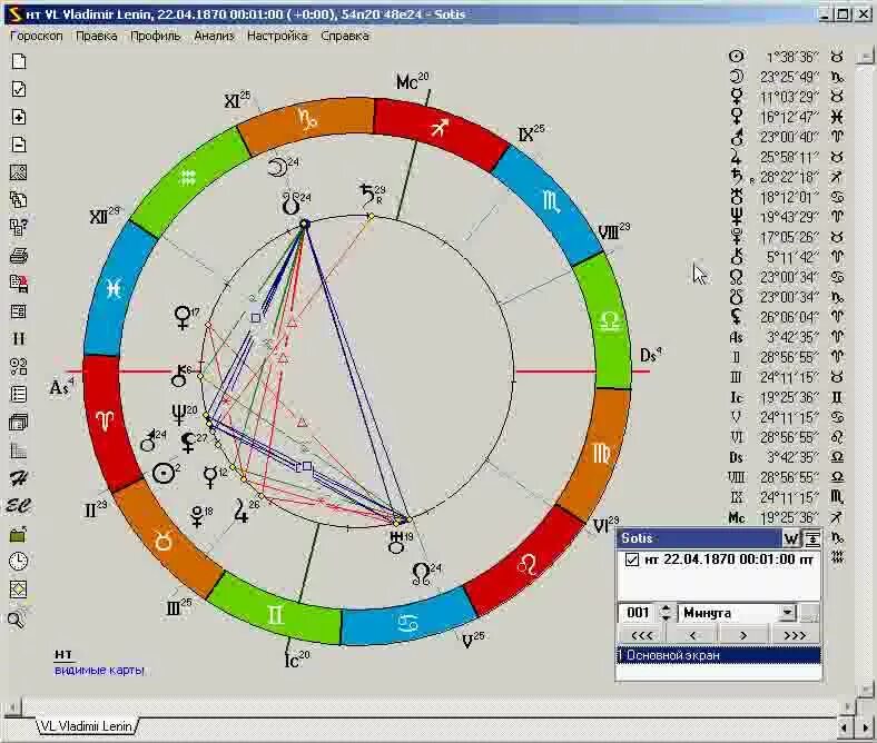 Sotis расшифровка натальной