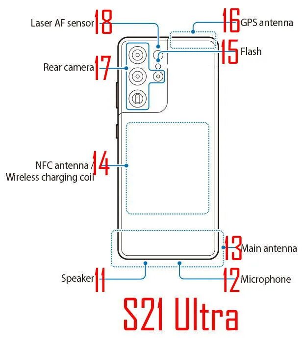 Датчик nfc samsung galaxy s10. Nfc антенна для телефона. Samsung. Где расположен nfc. Nfc антенна на ultra 22 galaxy.