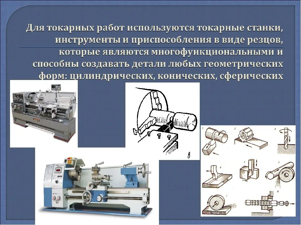 Какие операции выполняют токарные станки. Токарный станок СТД 120. Схема обработки на токарном станке. Схема токарного станка по обработке древесины. Станок токарный с6250с основные части.