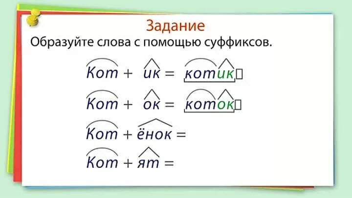 Капля родственные имена существительные с помощью суффиксов. Образование слов с помощью суффиксов. Образование слов с помощью приставок и суффиксов. Приставка и суффикс задания.