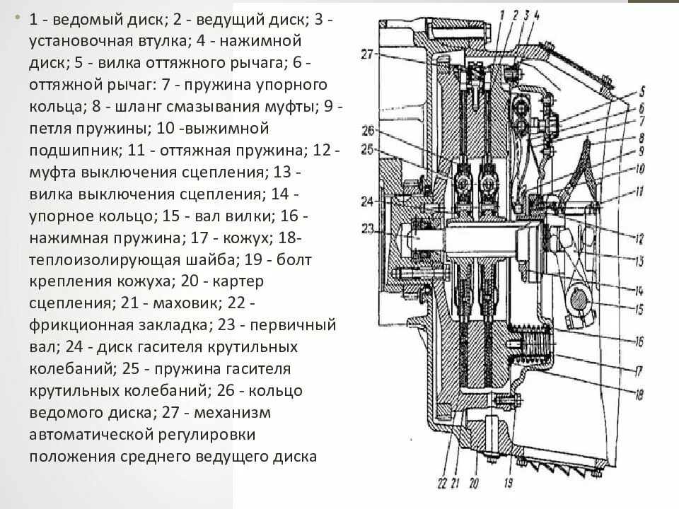 Регулировка дисков сцепления. Сцепление автомобиля камаз 5320. сцепление камаз 740 двухдисковое. двухдисковое сцепление камаз 5320. двухдисковое сцепление камаз 4310.