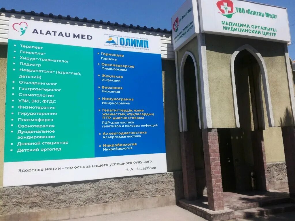 Laboratorium пмт. планировка производственной лаборатории. Alatau lab лаборатория. лабораторное оборудование и приборы. Alatau lab лаборатория.