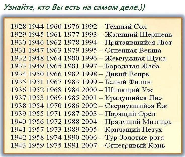Какая дата рождения. Славянский гороскоп по годам рождения. Старославянский гороскоп по годам. Тотемные животные по годам. Славянские тотемные животные по годам.