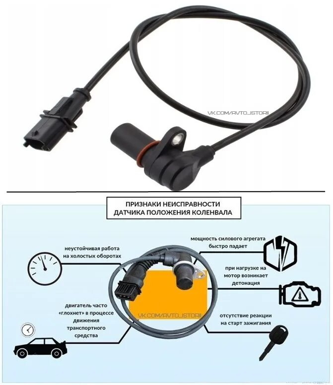 Признаки неисправности датчика положения коленвала. Индуктивный датчик коленвала м18 3 провода. Датчик синхронизации 2110. Датчик коленвала w190. Индуктивный датчик положения коленвала.