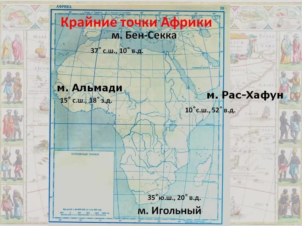 Координаты восточной африки. Крайние точки Африки 7 класс география. Крайние точки Африки на карте. Крайние географические точки Африки. Географические координаты крайних точек Африки на карте.