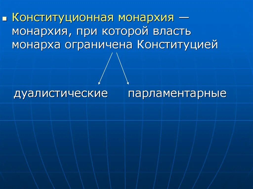 Отличия конституционной монархии. Конституционная монархия. Конституционная монархия делится на. Конституционный Монарх. Власть монарха ограничена Конституцией.