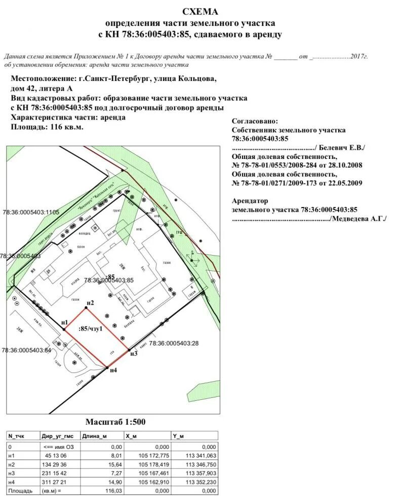 Оформление сервитута. Межевой план образование земельного участка. Формирование частей земельного участка Межевой план. Межевой план для сервитута на земельный участок. Межевой план на часть земельного участка для сервитута.