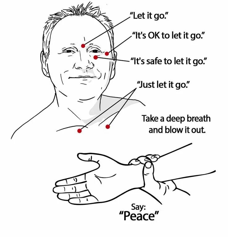 Tapping method