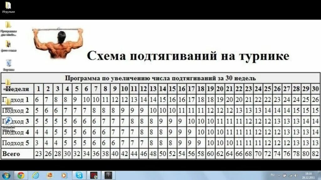 Сколько надо подтягиваться. Схема увеличения подтягиваний. Схема подтягиваний на турнике за 30. Таблица подтягиваний на турнике для начинающих. Таблица увеличения подтягиваний.