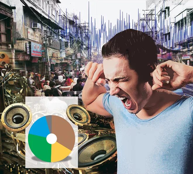 Am noise. Noise pollution. noise pollution in cities. sound pollution. effects of noise pollution.