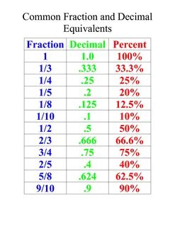 Reading numbers