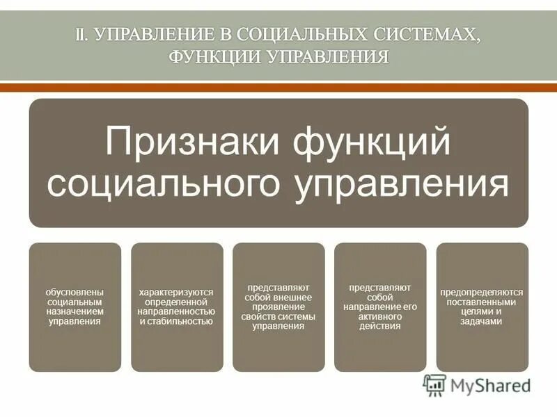 Функции социального механизма управления. Функции соц управления. функции социального управления. основные функции соц управления. функции социального менеджмента.