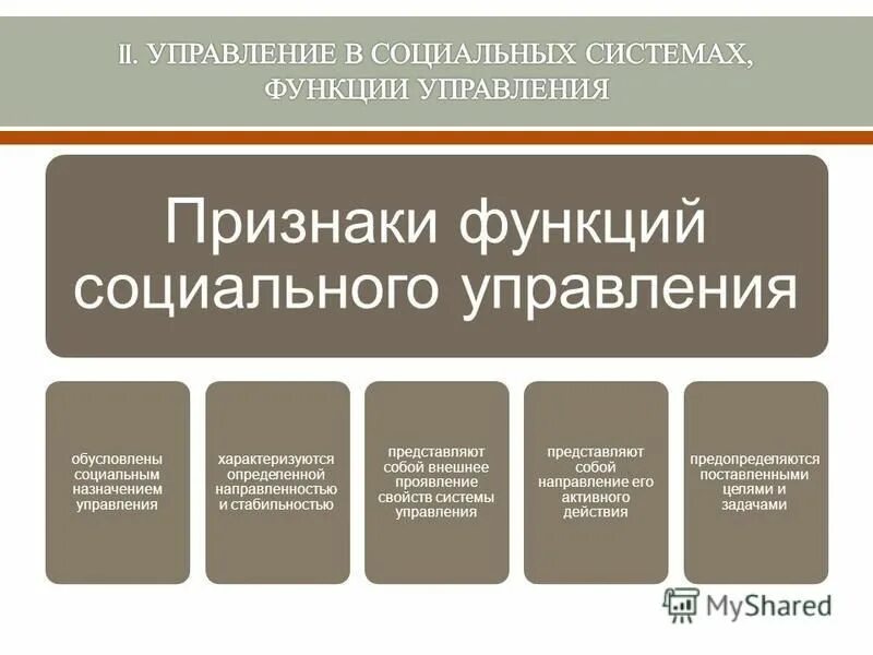 Социальное назначение управления