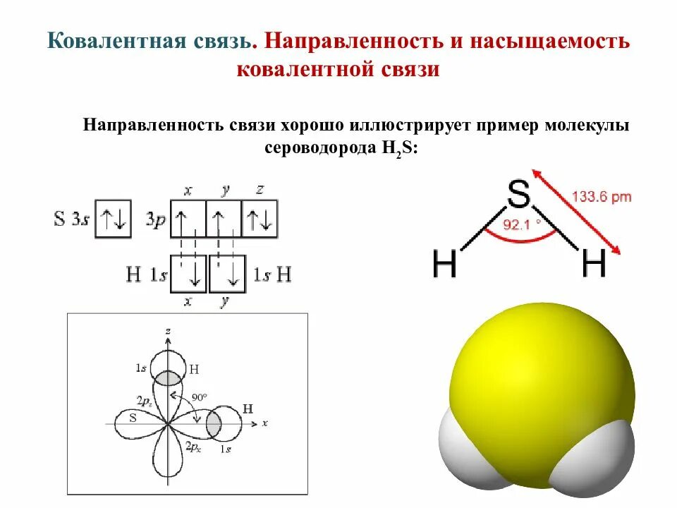 Объясните образование и связей. Схема образования ковалентной связи для молекулы h2s. Строение химической связи h2s. Строение молекулы н2s. H2s строение.