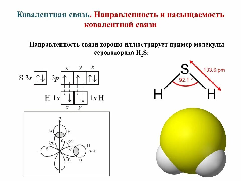 H2s образования молекул