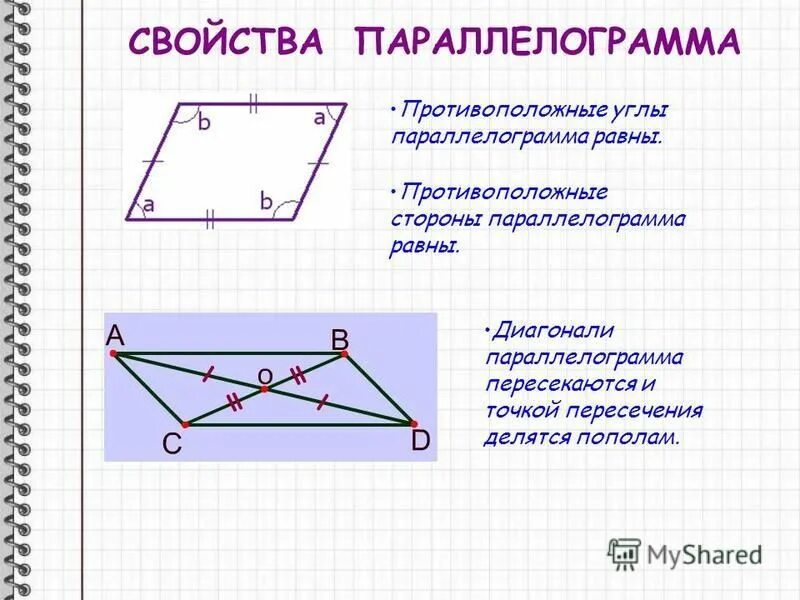 Стороны попарно равны у каких фигур. Углы параллелограмма. Противоположенные углы. Свойства углов параллелограмма. Противоположные стороны параллелограмма.