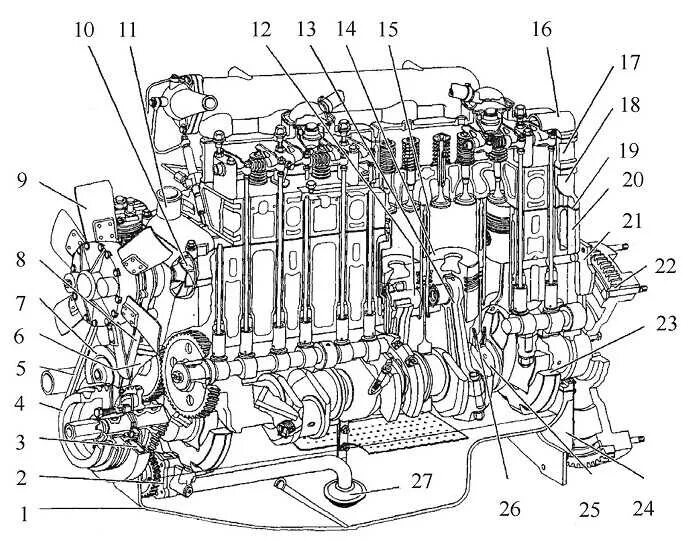 Мотор трактора МТЗ 240 схема. Схема двигателя трактора МТЗ-80. Схема двигателя д 240 МТЗ. Система смазки МТЗ 1221 Д 260.