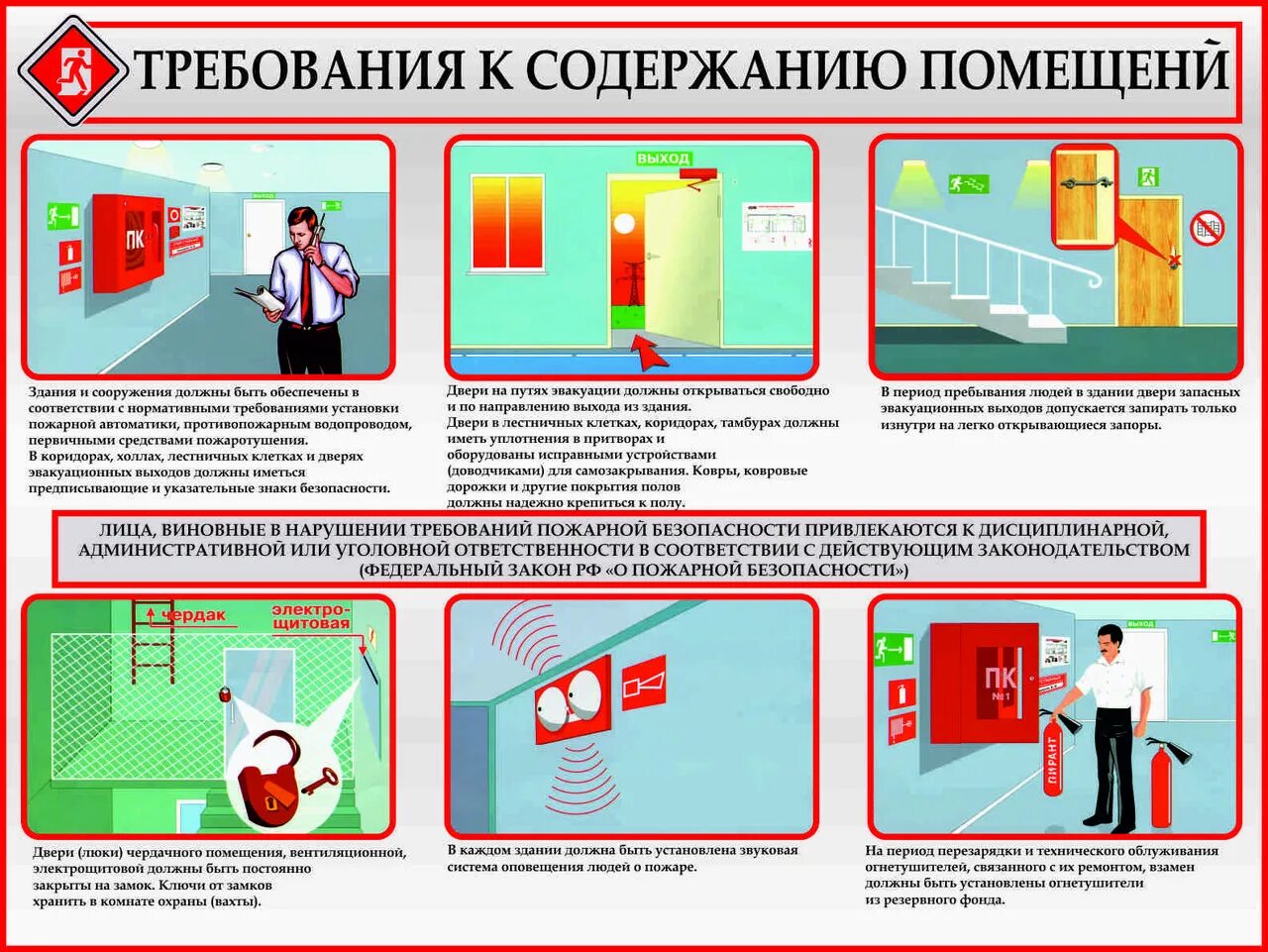 Сколько длится эвакуация. Требования пожарной безопасности. Требования пожарной бе. Противопожарные требования к содержанию помещений. Требования товарной безопасности.