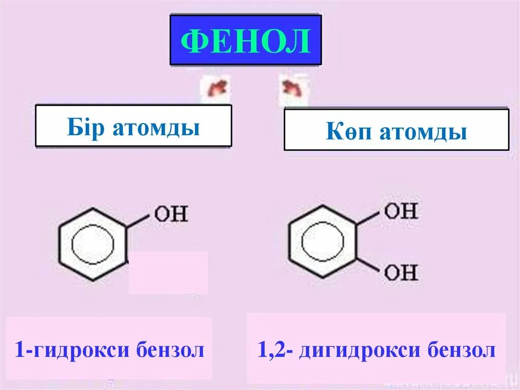 Получение фенола из бензола. Бензол фенол. Бензол фенол толуол. Из бензола фенол. Фенол бензол глицерин 3 3 3