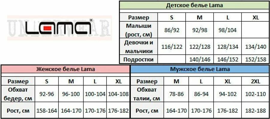 Таблица размеров Нижнего белья для подростков. Размерная сетка подростковых трусов. Размеры детского белья Нижнего.